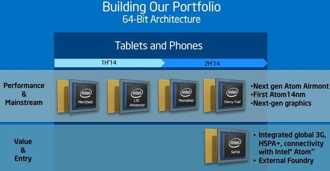 Результаты Intel на мобильном рынке в III квартале 2014 года:, фото 6