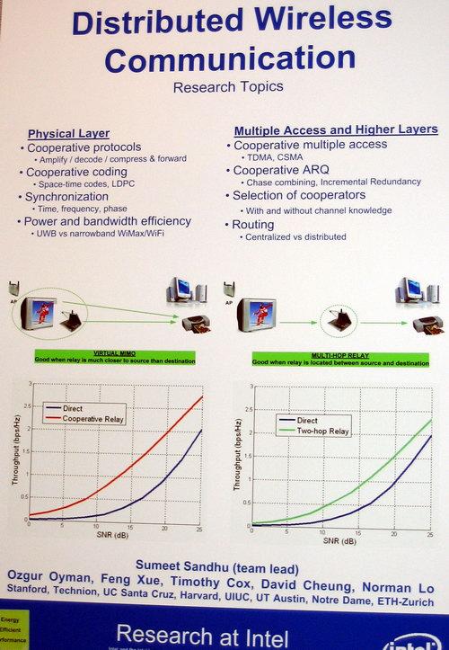 R&D at Intel Day 2006: перспективные исследования и разработки корпорации., фото 8