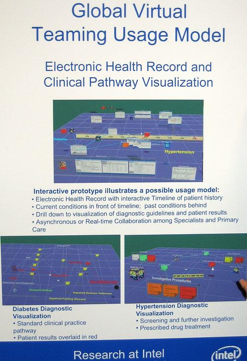 R&D at Intel Day 2006: перспективные исследования и разработки корпорации., фото 22