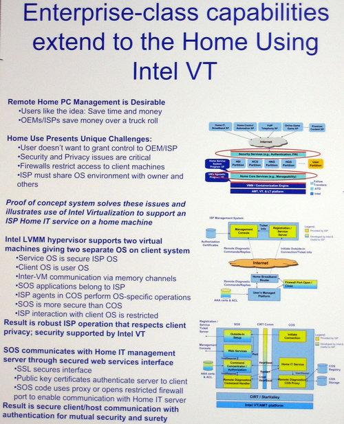 R&D at Intel Day 2006: перспективные исследования и разработки корпорации., фото 21