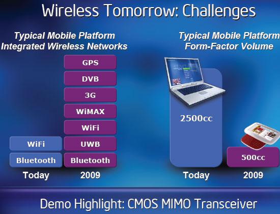 R&D at Intel Day 2006: перспективные исследования и разработки корпорации., фото 13