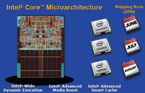 R&D at Intel Day 2006: перспективные исследования и разработки корпорации., фото 3