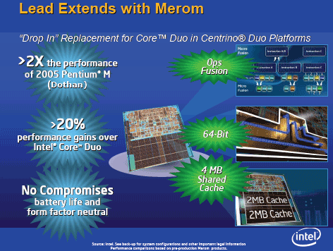 R&D at Intel Day 2006: перспективные исследования и разработки корпорации., фото 10