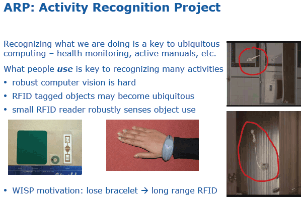 R&D at Intel Day 2006: перспективные исследования и разработки корпорации., фото 18