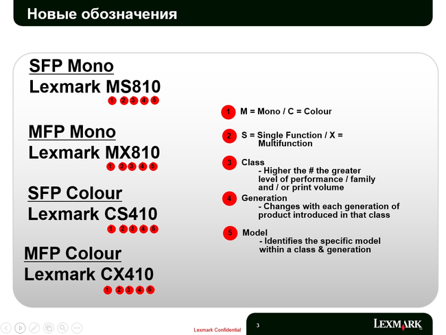 Обновление Lexmark 2013 года:, фото 1