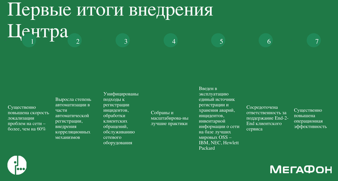 Экскурсия в Центр управления сетью компании «Мегафон»:, фото 19