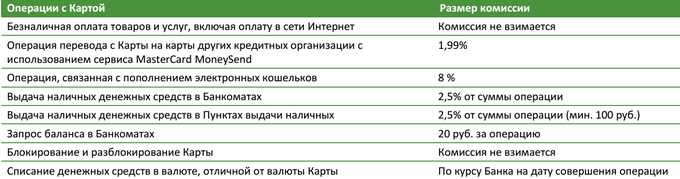 У «Мегафона» теперь есть банковская карта для мобильного счета., фото 8
