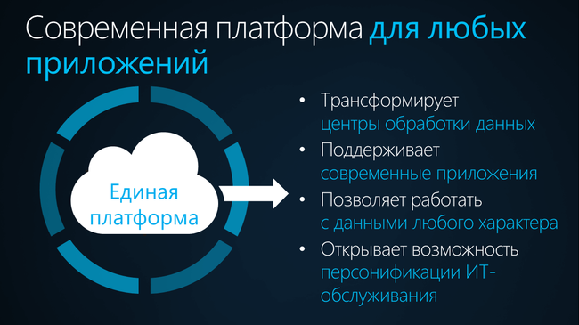 Windows Server 2012:, фото 2
