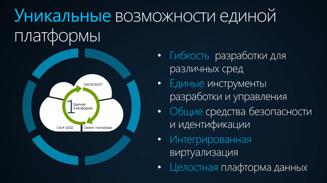 Windows Server 2012:, фото 3