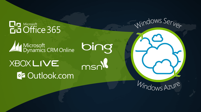 Windows Server 2012:, фото 4