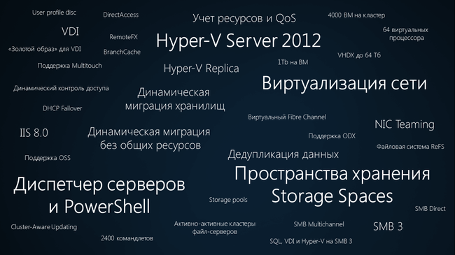 Windows Server 2012:, фото 5