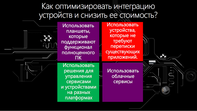 Круглый стол Microsoft:, фото 10