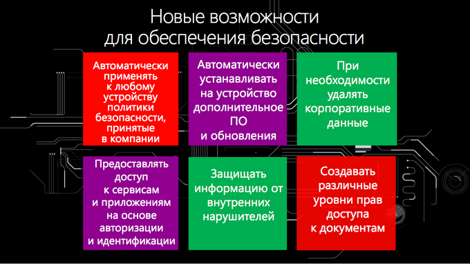 Круглый стол Microsoft:, фото 11