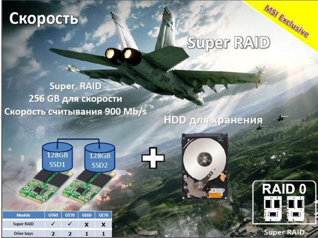 Подходят ли ноутбуки для современных игр WoT, WarThunder, Panzar?, фото 28