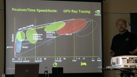 NVIDIA Quadro 2010, фото 31