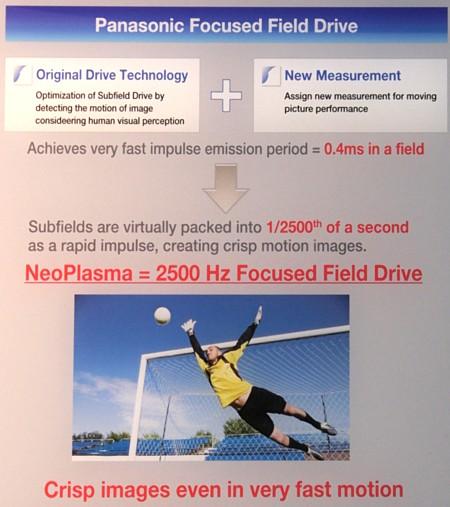 Конвенция Panasonic 2012 — новинки японской компании