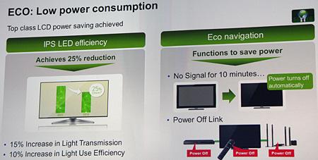 Конвенция Panasonic 2012 — новинки японской компании