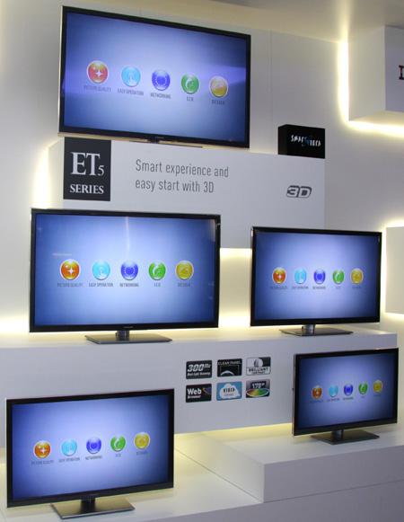 Конвенция Panasonic 2012 — новинки японской компании