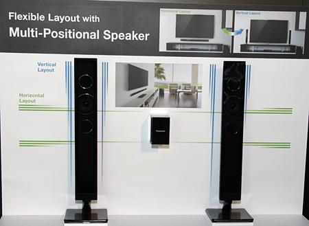 Конвенция Panasonic 2012 — новинки японской компании