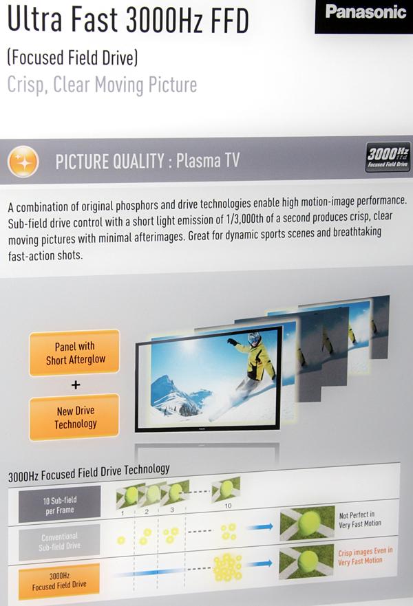 Конвенция Panasonic 2013