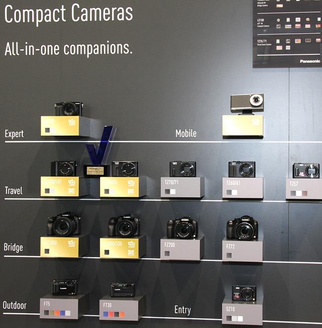 Конвенция Panasonic 2016