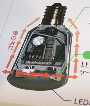 Panasonic на CEATEC 2009, фото 4