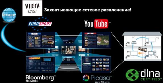 Пресс-конференция Panasonic Россия, фото 6