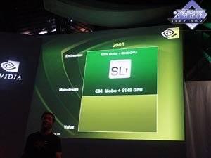Презентация NVIDIA GeForce 7800GTX в Париже:, фото 33