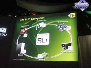 Презентация NVIDIA GeForce 7800GTX в Париже:, фото 32