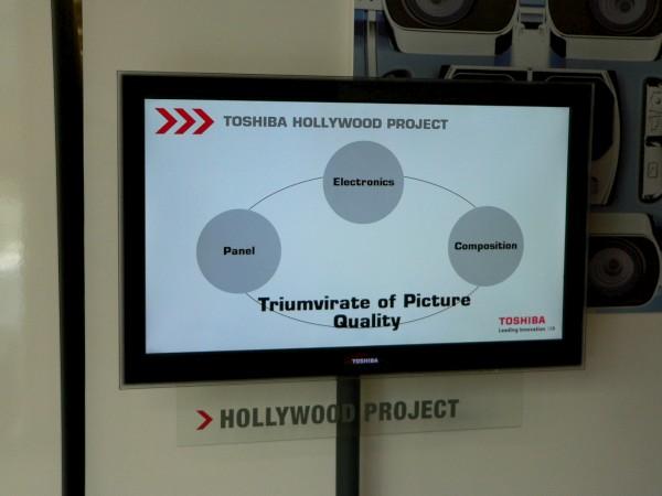 Toshiba World, фото 13