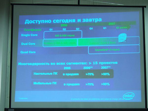 Конференции Intel и ATI, фото 2