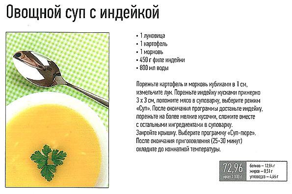 мультиварка Breelon BR-501