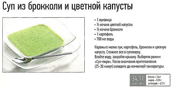 мультиварка Breelon BR-501