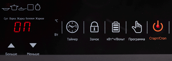 Двухконфорочная индукционная плита Kitfort KT-105