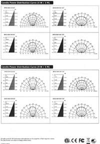 GlacialLight GL-BR30-9CW GlacialLight GL-BR30-9CW