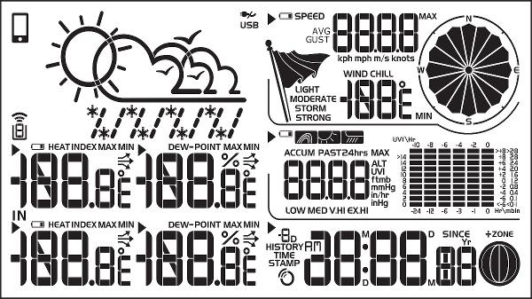 Экран Oregon Scientific WMR89 Экран Oregon Scientific WMR89