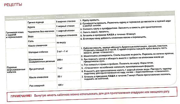 мультиварка Oursson MP5002PSD/SB