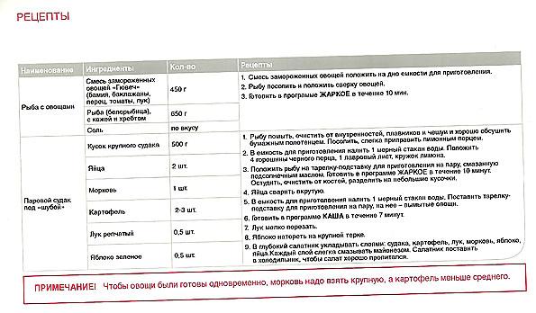 мультиварка Oursson MP5002PSD/SB