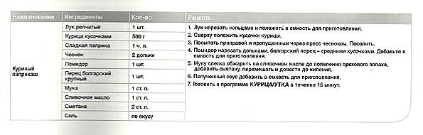 мультиварка Oursson MP5002PSD/SB