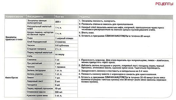 мультиварка Oursson MP5002PSD/SB