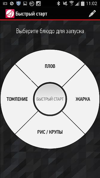 Мультиварки: итоги