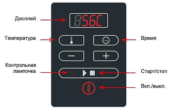 су вид Steba SV 1 и вакуумизатор Profi Cook PC-VK 1015 DS