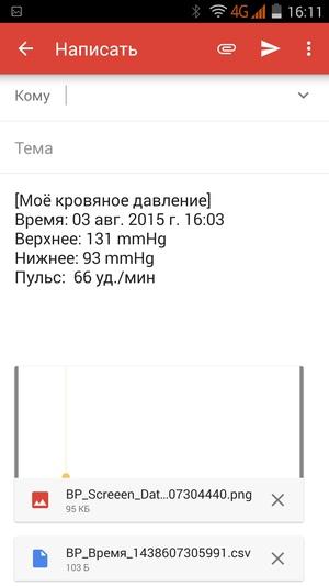 Приложение iHealth