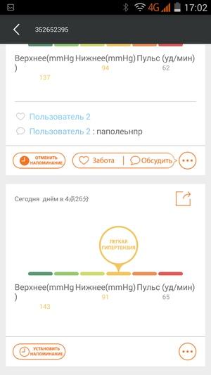 Приложение iHealth