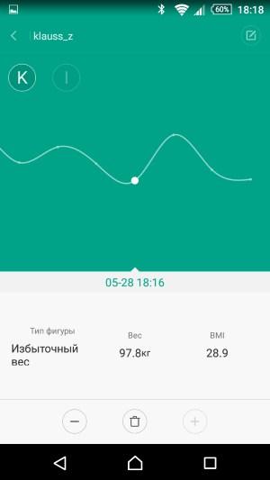 Приложение Xiaomi Mi Smart Scale