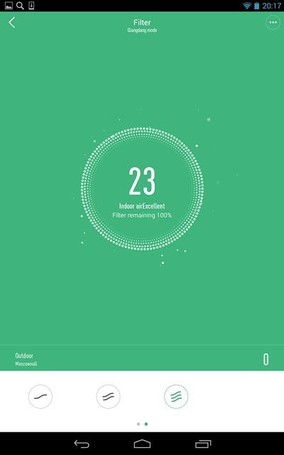 Очиститель воздуха Xiaomi Mi Air Purifier. Smart Home
