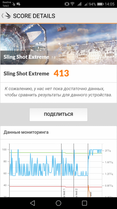 Смартфон Huawei Nova 2:, фото 63
