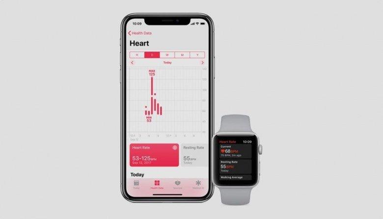 Apple Watch Series 3:, фото 23