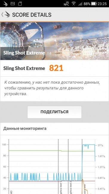 Смартфон Asus Zenfone 4:, фото 90