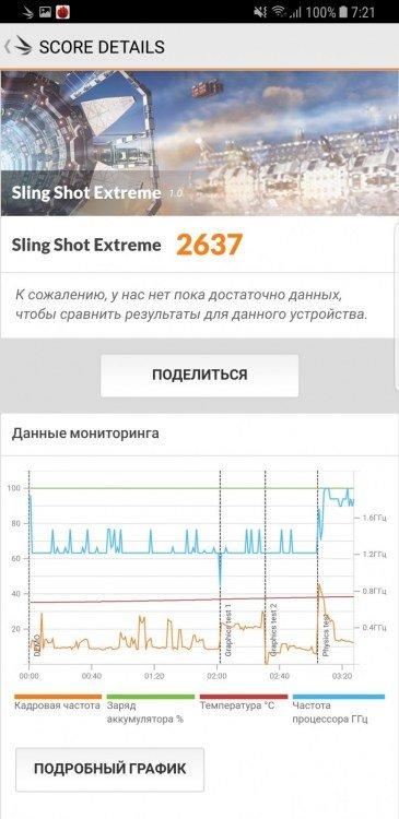 Смартфон Samsung Galaxy Note 8, фото 126